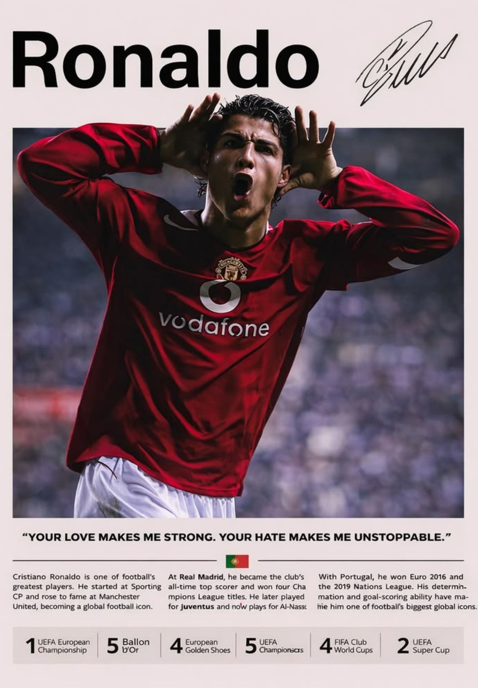 Ronaldo portugal